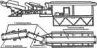 мешкопогрузочная машина КМП-3